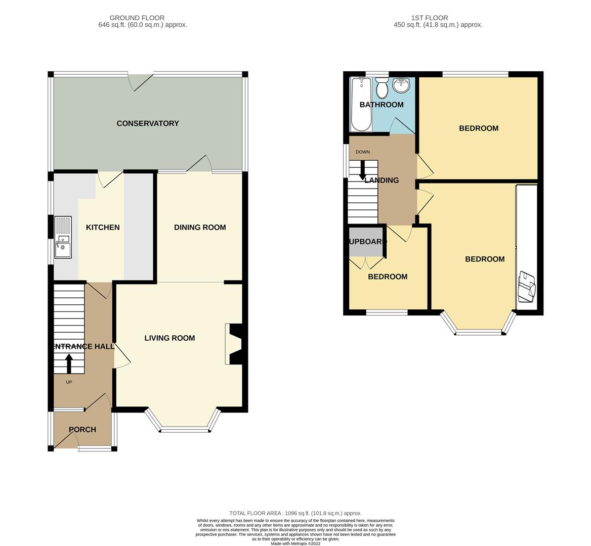 Mayfield Drive, Stapleford, Nottingham Robert Ellis Estate Agents